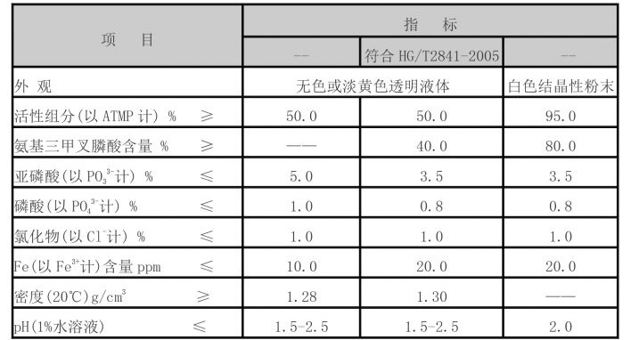 ATMP 氨基三甲叉膦酸