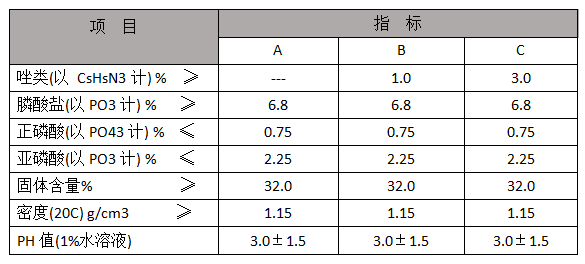 LK-318 电厂专用阻垢缓蚀剂